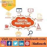 digital marketing services