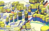 Transport planning in India