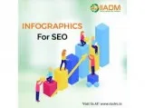 Infographics for SEO
