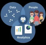 Data Analytics Company in AhmedabadIndia