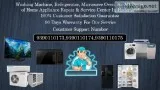 Godrej Best Washing Machine Service Center in Charminar