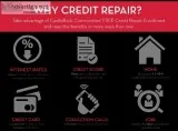 Fast Credit Repair Now