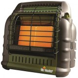 Mr heater propane big buddy