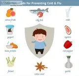Best healthcare package nearbymeddco