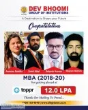 Importance of MBA degree in shaping your career