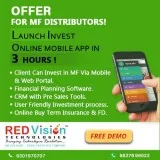 How dynamic and graphical report is produced in Mutual fund Soft