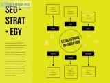 Fast Easy Web Design for Small Businesses