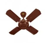 Get the most economical fans in India