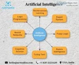 Arstudioz  Are you looking for ultimate Artificial Intelligence 