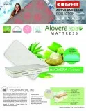 Coirfit Mattress &ndash Buy Best Active Back Care Collection