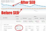 Web design Vancouver  Theenlightenedleader s.com