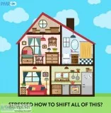 PMRGO - A leader in moving household goods