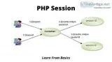 PHP Session