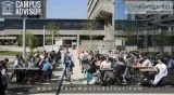 Erasmus University Rotterdam Ranking