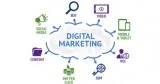 COURSE WITH SALARY DIGITAL MARKETING ON JOB TRAINING DIGITAL MAR