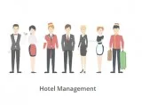 Personalized Hotel Management Counselling from Mindler