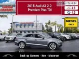 Used 2015 Audi A3 2.0 Premium Plus TDI for Sale in San Diego - 1