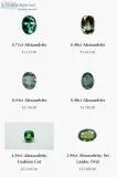 Gemstones - Alexandrite