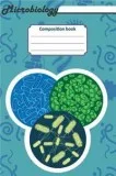 Best Sites to Buy College Textbooks