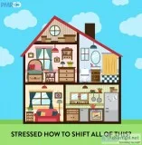 Household Shifting Services across Indian cities