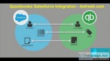Quickbooks Salesforce Integration