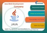 Java Website Development Company &ndash GPC Softwares