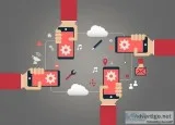 Investment Research Outsourcing