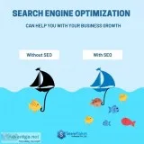 Digital Marketing Services
