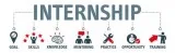 Winter Internship training Program in Noida