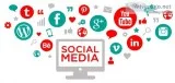 Best Social Media Marketing