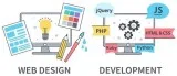 Web Design and Development Courses in Chennai Pallikaranai