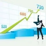 Business&nbspCredit &nbspServices&nbsp Anderson