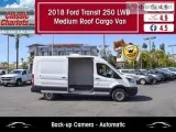 Used 2016 Kia Sorento LX 7 Passenger for Sale in San Diego - 214