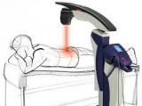 Back Pain Cypress