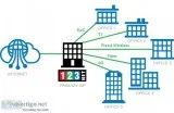 Fixed Wireless Detroit