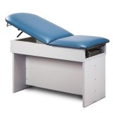 Economy 101 Exam Table
