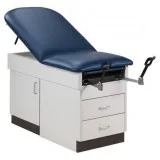 Economy 2 Exam Table