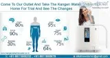 Kangen Alkaline Water machine in Delhi