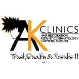 Hair Transplant clinic in Hyderabad