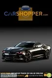 Does Money Really Buy Automotive Excellence