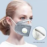 Custom face masks