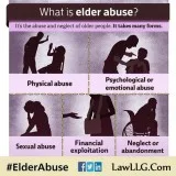 Bedsore Attorney Florida