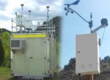 Ambient Air Quality Monitoring System