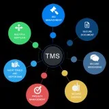 Reasons To Choose The Best Traffic Management System