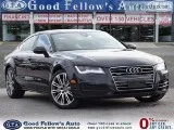 Purchase Your Dream Audi A7 with a Used Car Loan