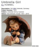 HUMMEL figurines