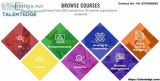 Human Resources Courses Online