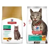 Hills Science Diet Adult Perfect Weight Chicken Dry Cat Food Onl