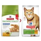 Buy Hills Science Diet Adult 7 Youthful Vitality Chicken and Ric