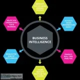 Get BI Reporting advantage for your Business